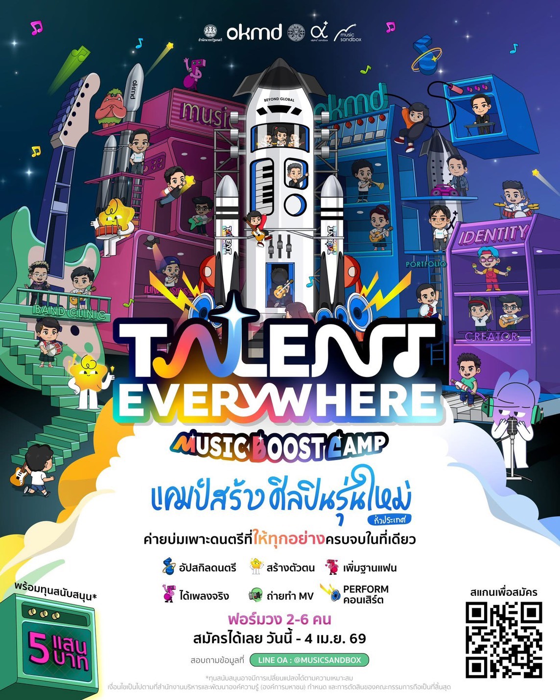 “OKMD” เปิดประตูสู่ความเป็นมืออาชีพในวงการเพลง จัด “Talent Everywhere” ระยะ 2 กูรูดนตรีตอบรับพร้อมติวเข้ม คัดศิลปินหน้าใหม่ป้อนวงการ